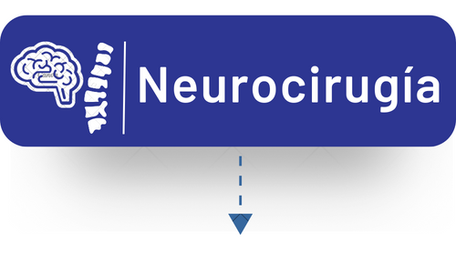 Neurocirugía Hospital Independencia